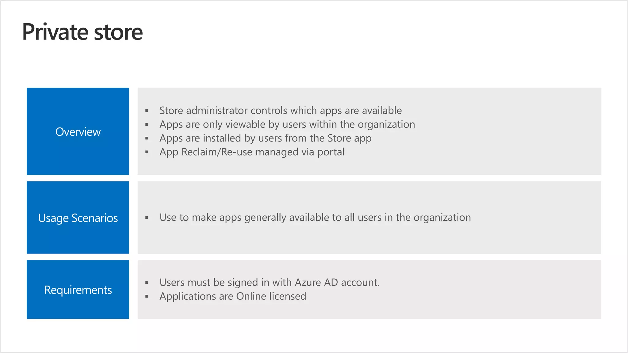 ▪ Use to make apps generally available to all users in the organization
▪ Store administrator controls which apps are available
▪ Apps are only viewable by users within the organization
▪ Apps are installed by users from the Store app
▪ App Reclaim/Re-use managed via portal
Usage Scenarios
Overview
Requirements
▪ Users must be signed in with Azure AD account.
▪ Applications are Online licensed
 