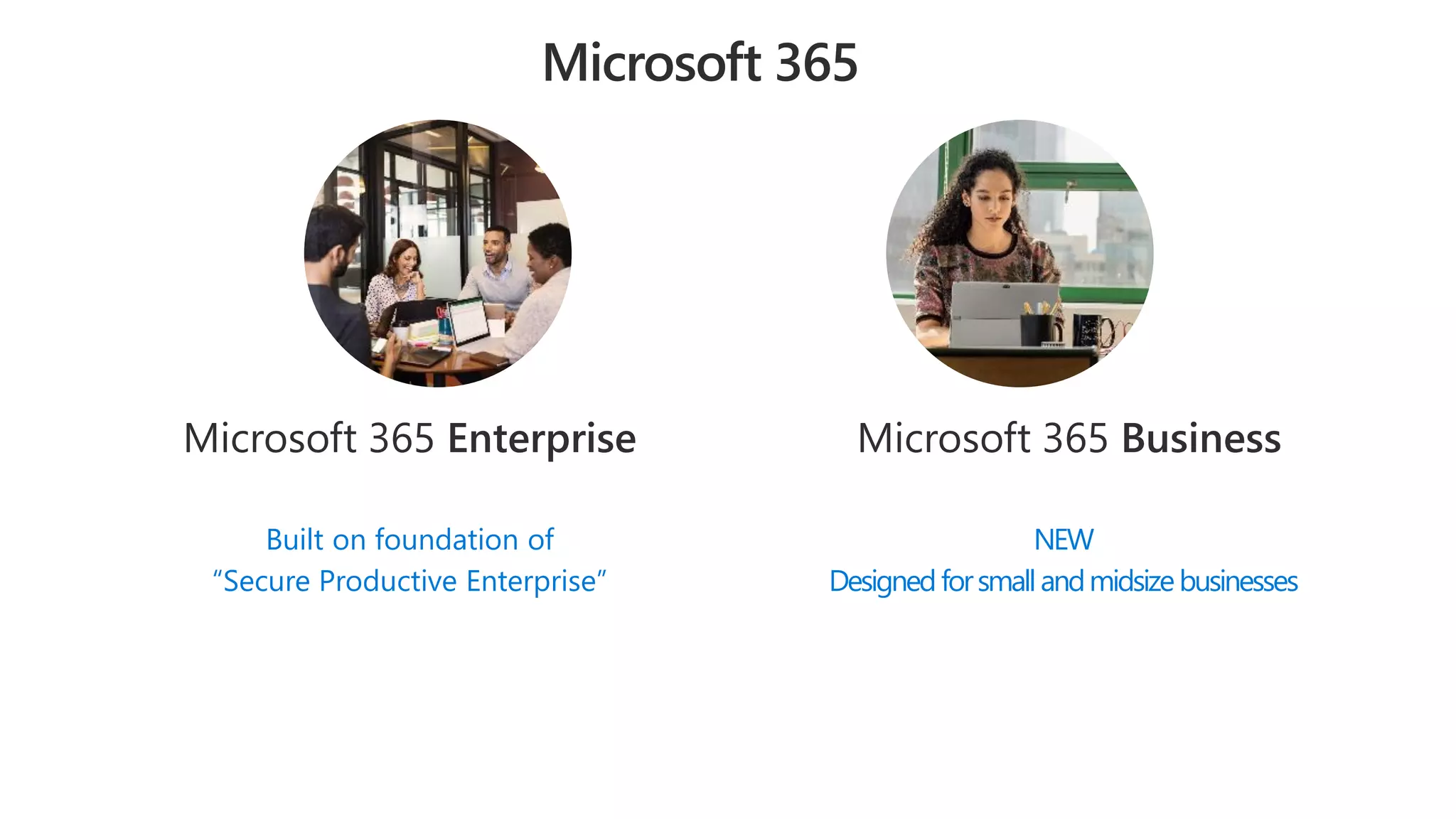 Microsoft 365
Built on foundation of
“Secure Productive Enterprise”
Microsoft 365 Enterprise
NEW
Designedforsmallandmidsizebusinesses
Microsoft 365 Business
 