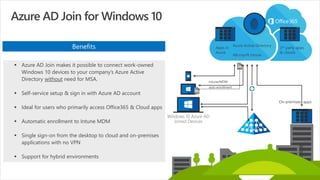 Windows 10 Azure AD
Joined Devices
Intune/MDM
auto enrollment
Azure AD Join for Windows 10
Benefits
▪ Azure AD Join makes it possible to connect work-owned
Windows 10 devices to your company’s Azure Active
Directory without need for MSA.
▪ Self-service setup & sign in with Azure AD account
▪ Ideal for users who primarily access Office365 & Cloud apps
▪ Automatic enrollment to Intune MDM
▪ Single sign-on from the desktop to cloud and on-premises
applications with no VPN
▪ Support for hybrid environments
 