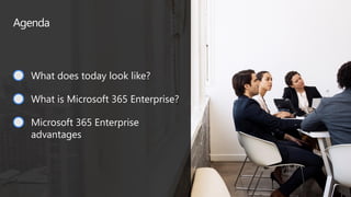 Agenda
What does today look like?
What is Microsoft 365 Enterprise?
Microsoft 365 Enterprise
advantages
 