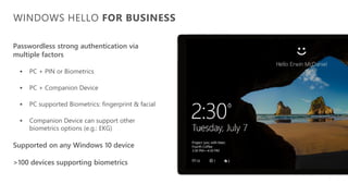 Passwordless strong authentication via
multiple factors
▪ PC + PIN or Biometrics
▪ PC + Companion Device
▪ PC supported Biometrics: fingerprint & facial
▪ Companion Device can support other
biometrics options (e.g.: EKG)
Supported on any Windows 10 device
>100 devices supporting biometrics
WINDOWS HELLO FOR BUSINESS
 
