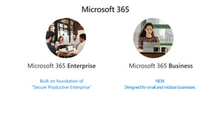 Microsoft 365
Built on foundation of
“Secure Productive Enterprise”
Microsoft 365 Enterprise
NEW
Designedforsmallandmidsizebusinesses
Microsoft 365 Business
 
