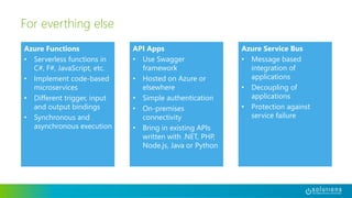 Azure Functions
• Serverless functions in
C#, F#, JavaScript, etc.
• Implement code-based
microservices
• Different trigger, input
and output bindings
• Synchronous and
asynchronous execution
For everthing else
Azure Service Bus
• Message based
integration of
applications
• Decoupling of
applications
• Protection against
service failure
API Apps
• Use Swagger
framework
• Hosted on Azure or
elsewhere
• Simple authentication
• On-premises
connectivity
• Bring in existing APIs
written with .NET, PHP,
Node.js, Java or Python
 