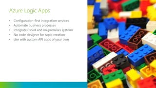 • Configuration-first integration services
• Automate business processes
• Integrate Cloud and on-premises systems
• No code designer for rapid creation
• Use with custom API apps of your own
Azure Logic Apps
 
