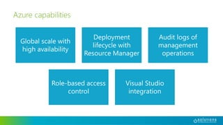 Azure capabilities
Global scale with
high availability
Deployment
lifecycle with
Resource Manager
Audit logs of
management
operations
Role-based access
control
Visual Studio
integration
 
