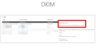DKIM
 