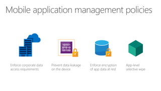 Enforce corporate data
access requirements
Prevent data leakage
on the device
Enforce encryption
of app data at rest
App-level
selective wipe
 