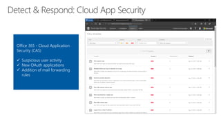 Office 365 - Cloud Application
Security (CAS)
✓ Suspicious user activity
✓ New OAuth applications
✓ Addition of mail forwarding
rules
 
