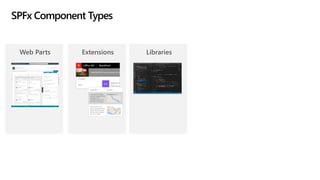 What's new and what's next in SharePoint Development for Enterprise ...