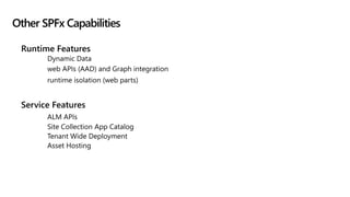 Spfx Technology Stack What's new and what's next in SharePoint Development for Enterprise ...