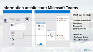 Information architecture Microsoft Teams
Watch out - Meetings
Channel/non channel
Recordings
Transcripts
Breakout rooms
• OneDrive
• Exchange Online
• SharePoint Online
alberthoitingh.com | @alberthoitingh | #M365CHI22 | @M365Chicago | m365chicago.com
 