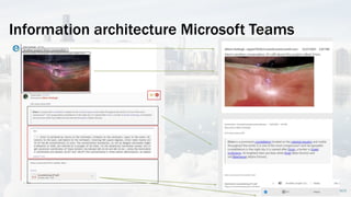 Information architecture Microsoft Teams
 