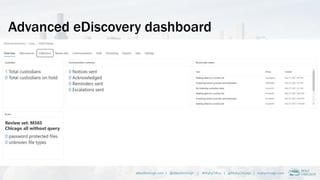 Advanced eDiscovery dashboard
alberthoitingh.com | @alberthoitingh | #M365CHI22 | @M365Chicago | m365chicago.com
 