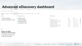 Advanced eDiscovery dashboard
alberthoitingh.com | @alberthoitingh | #M365CHI22 | @M365Chicago | m365chicago.com
 