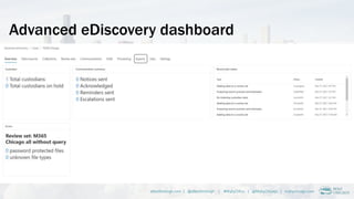 Advanced eDiscovery dashboard
alberthoitingh.com | @alberthoitingh | #M365CHI22 | @M365Chicago | m365chicago.com
 