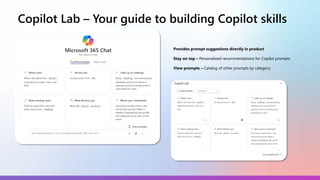 Microsoft 365 Copilot Overview Presentation | PDF