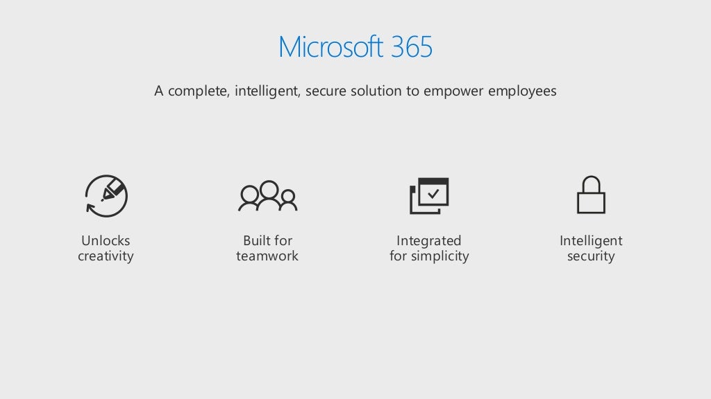 M365 e3 and identity and threat protection and compliance new skus