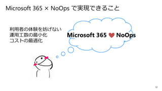 Microsoft 365 で NoOps を考える | PPTX