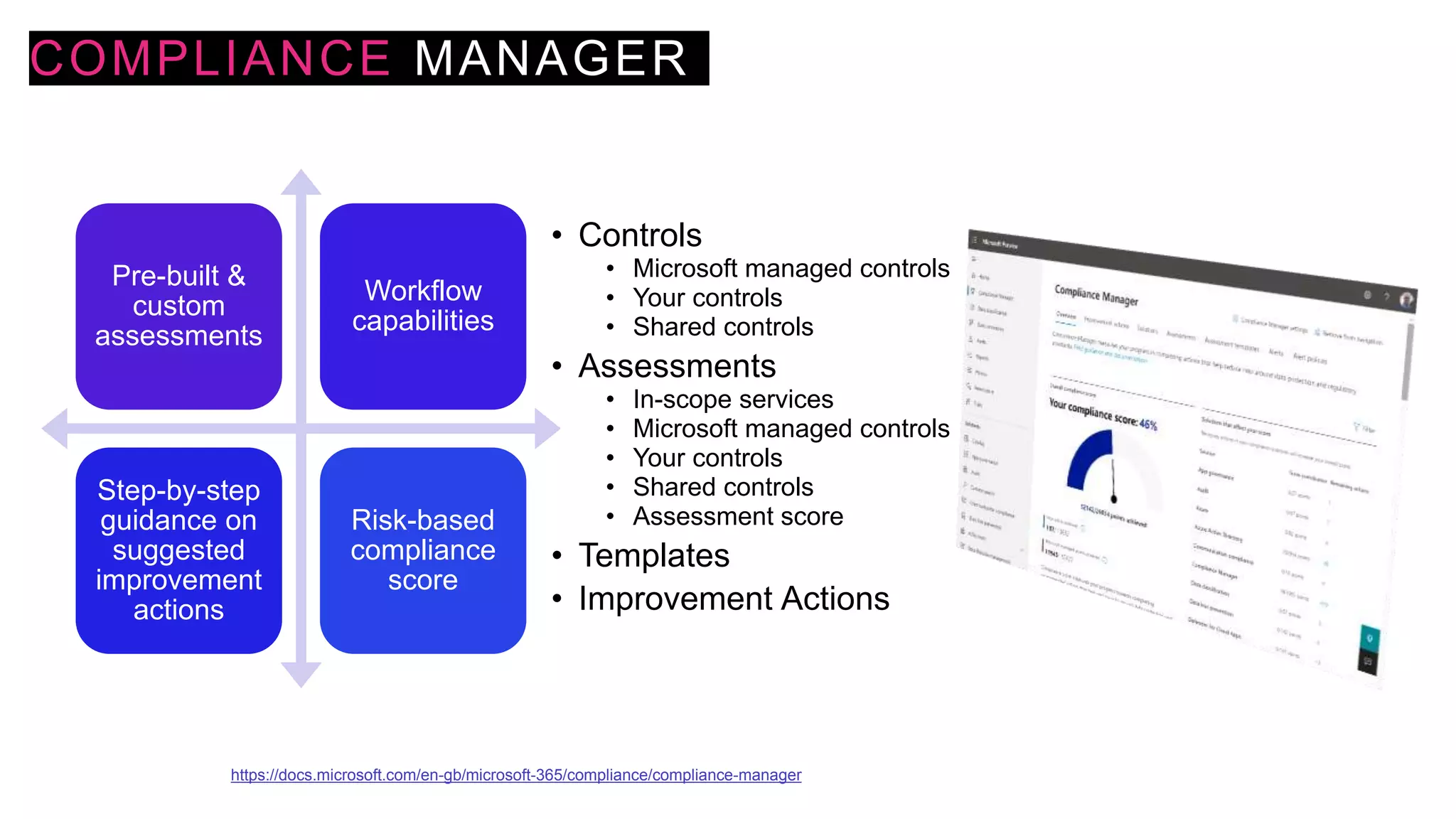 COMPLIANCE MANAGER
Pre-built &
custom
assessments
Workflow
capabilities
Step-by-step
guidance on
suggested
improvement
actions
Risk-based
compliance
score
• Controls
• Microsoft managed controls
• Your controls
• Shared controls
• Assessments
• In-scope services
• Microsoft managed controls
• Your controls
• Shared controls
• Assessment score
• Templates
• Improvement Actions
https://docs.microsoft.com/en-gb/microsoft-365/compliance/compliance-manager
 