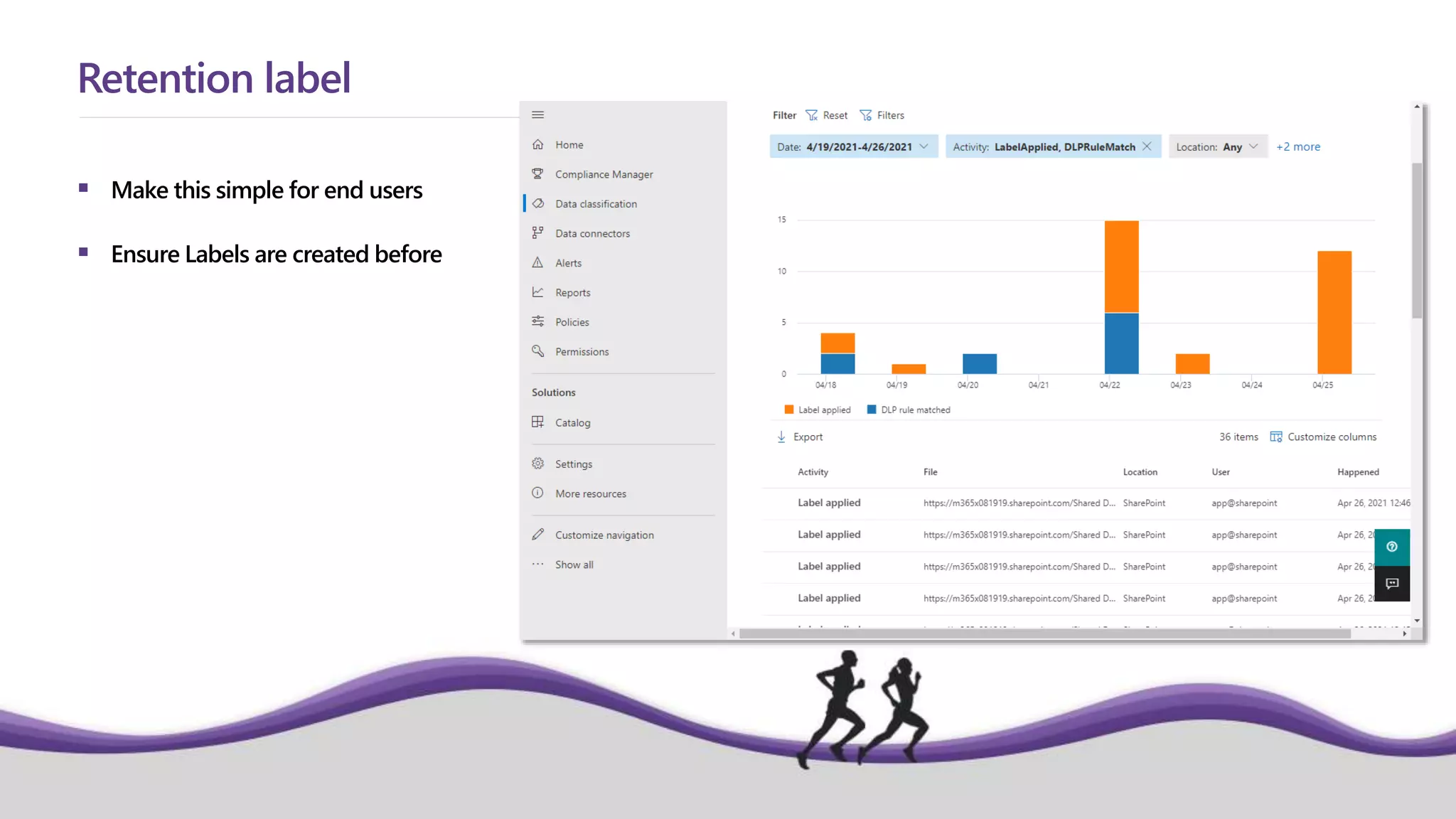  Make this simple for end users
 Ensure Labels are created before
Retention label
 