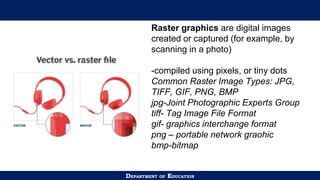 M365 PPT - Inserting Charts, Images, Slide Management, Design Ideas.pptx