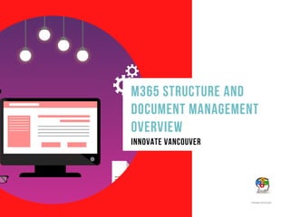 M365 STRUCTURE AND
DOCUMENT MANAGEMENT
OVERVIEW
INNOVATE VANCOUVER
Innovate Vancouver
 