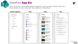 quick access to customizable global navigation as well as other intranet resources -
all accessible for users wherever they might be in SharePoint.
Roadmap ID
70576
 