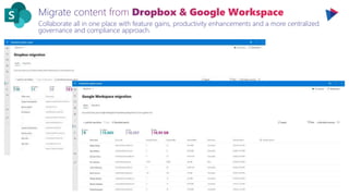 Collaborate all in one place with feature gains, productivity enhancements and a more centralized
governance and compliance approach.
 
