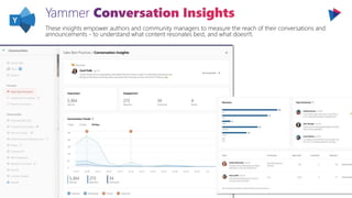 These insights empower authors and community managers to measure the reach of their conversations and
announcements - to understand what content resonates best, and what doesn't.
 