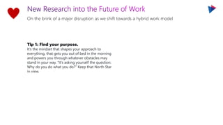 On the brink of a major disruption as we shift towards a hybrid work model
Tip 1: Find your purpose.
It’s the mindset that shapes your approach to
everything, that gets you out of bed in the morning
and powers you through whatever obstacles may
stand in your way. “It’s asking yourself the question:
Why do you do what you do?” Keep that North Star
in view.
 