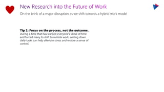 On the brink of a major disruption as we shift towards a hybrid work model
Tip 2: Focus on the process, not the outcome.
During a time that has warped everyone’s sense of time
and forced many to shift to remote work, writing down
daily tasks can help alleviate stress and restore a sense of
control.
 