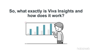 So, what exactly is Viva Insights and
how does it work?
 