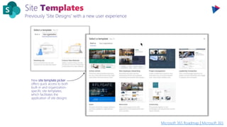 Previously ‘Site Designs’ with a new user experience
New site template picker
offers quick access to both
built-in and organization-
specific site templates,
which facilitates the
application of site designs
Microsoft 365 Roadmap | Microsoft 365
 