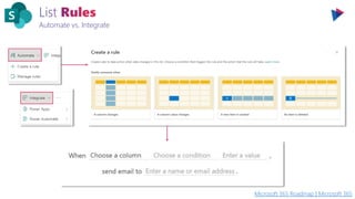 Automate vs. Integrate
Microsoft 365 Roadmap | Microsoft 365
 