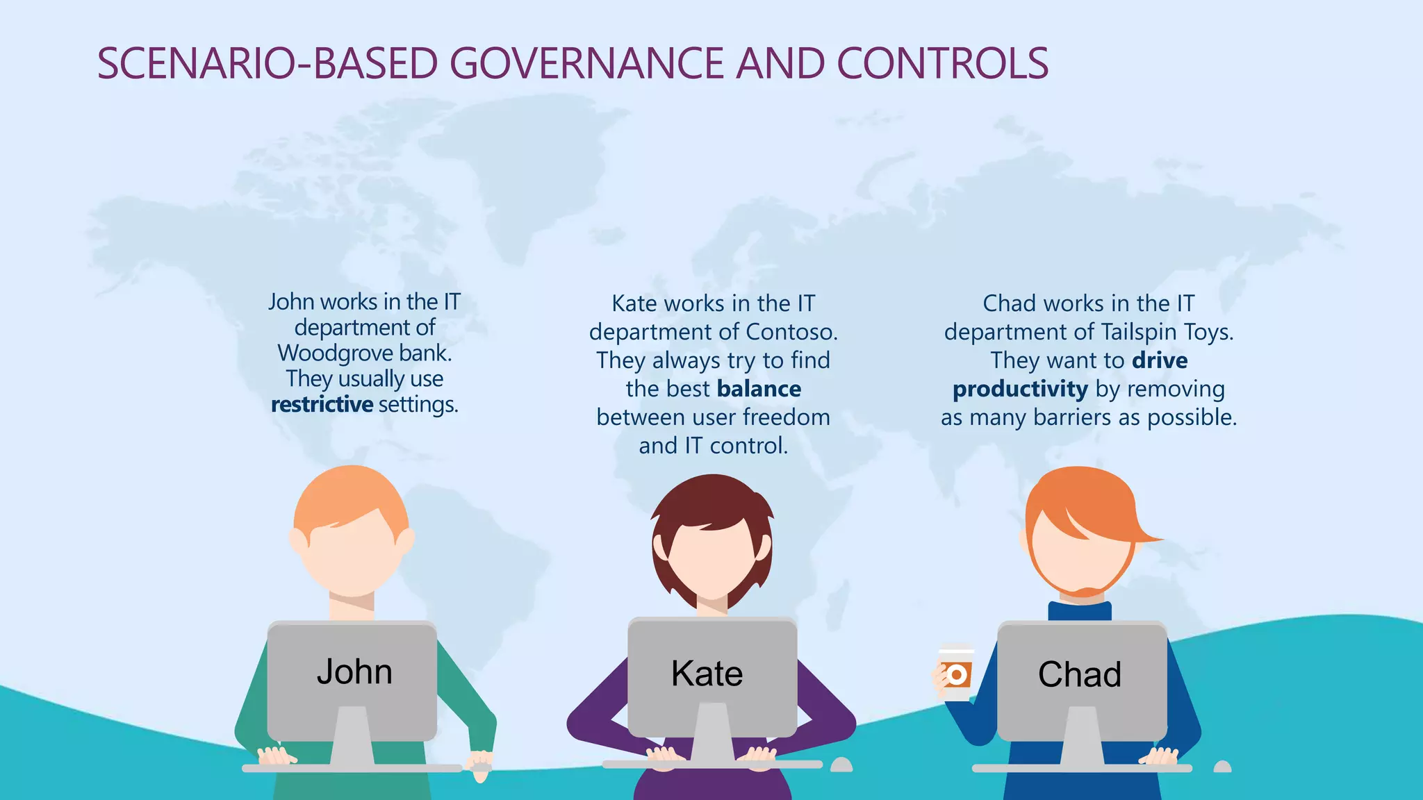 SCENARIO-BASED GOVERNANCE AND CONTROLS
John works in the IT
department of
Woodgrove bank.
They usually use
restrictive settings.
Kate works in the IT
department of Contoso.
They always try to find
the best balance
between user freedom
and IT control.
Chad works in the IT
department of Tailspin Toys.
They want to drive
productivity by removing
as many barriers as possible.
John Kate Chad
 
