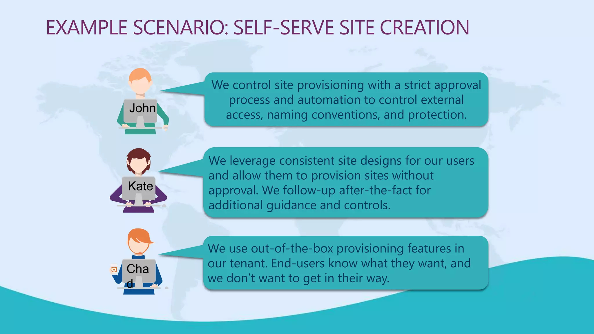We control site provisioning with a strict approval
process and automation to control external
access, naming conventions, and protection.
EXAMPLE SCENARIO: SELF-SERVE SITE CREATION
We leverage consistent site designs for our users
and allow them to provision sites without
approval. We follow-up after-the-fact for
additional guidance and controls.
We use out-of-the-box provisioning features in
our tenant. End-users know what they want, and
we don’t want to get in their way.
John
Kate
Cha
d
 