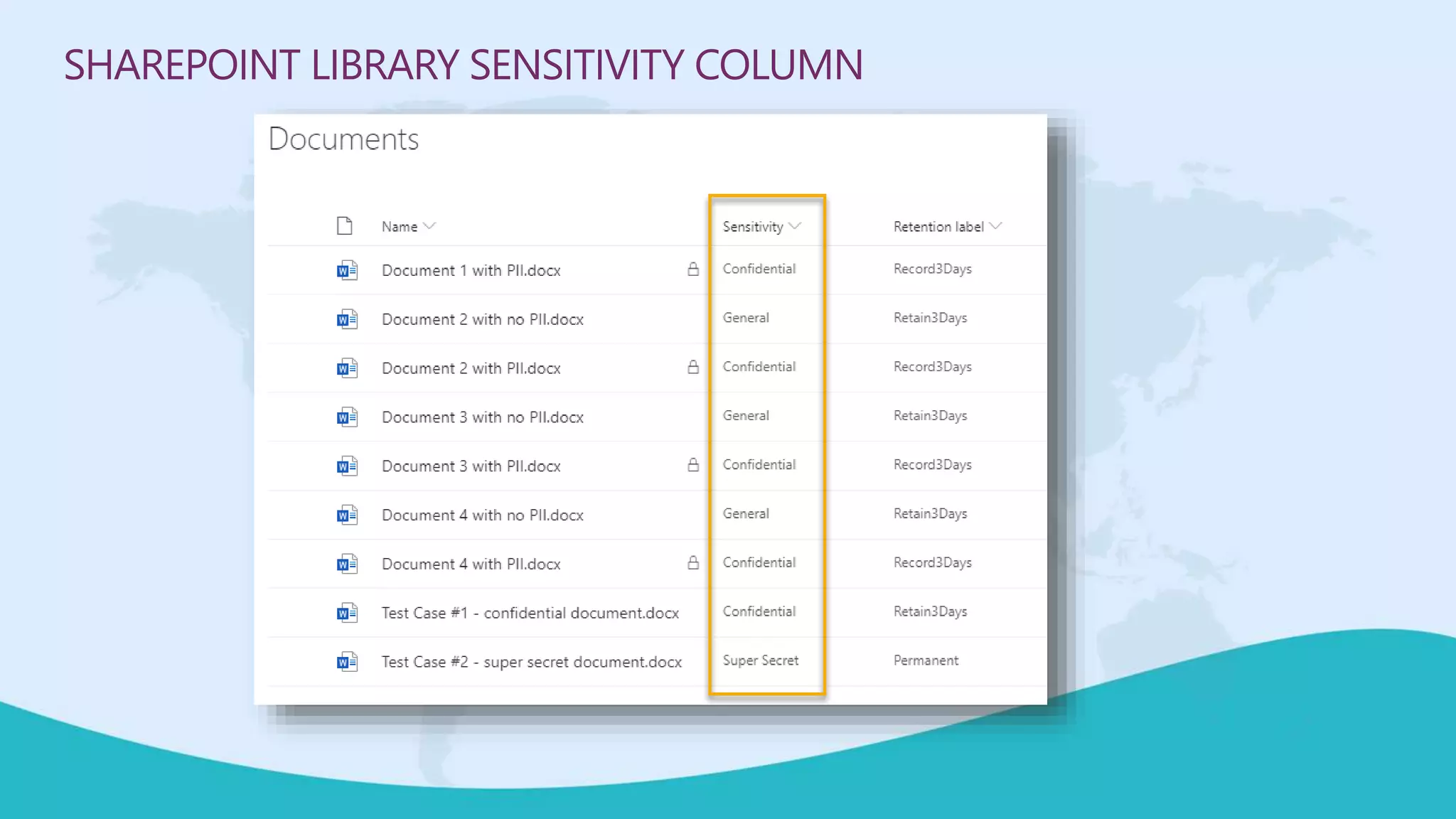 SHAREPOINT LIBRARY SENSITIVITY COLUMN
 