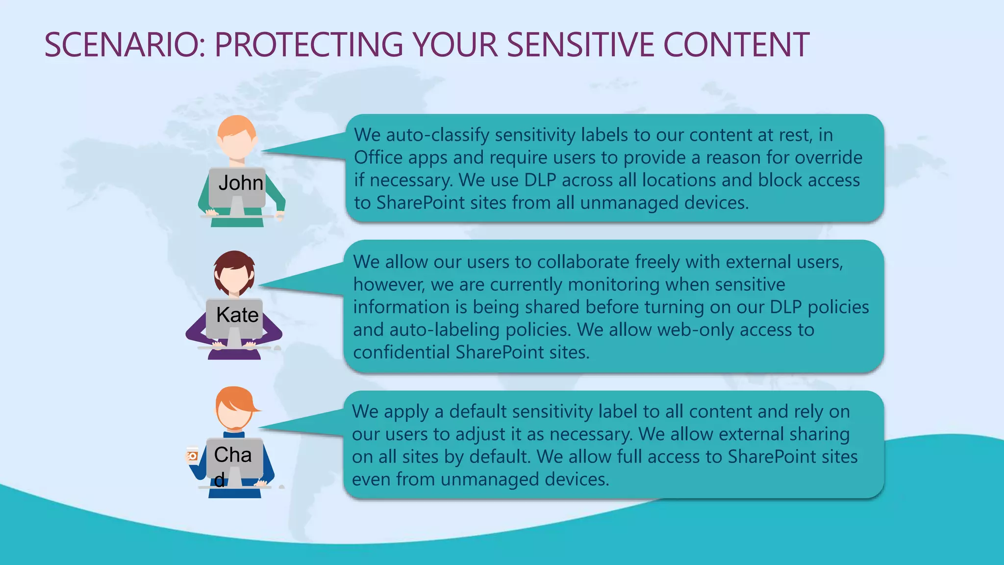 We auto-classify sensitivity labels to our content at rest, in
Office apps and require users to provide a reason for override
if necessary. We use DLP across all locations and block access
to SharePoint sites from all unmanaged devices.
SCENARIO: PROTECTING YOUR SENSITIVE CONTENT
We allow our users to collaborate freely with external users,
however, we are currently monitoring when sensitive
information is being shared before turning on our DLP policies
and auto-labeling policies. We allow web-only access to
confidential SharePoint sites.
We apply a default sensitivity label to all content and rely on
our users to adjust it as necessary. We allow external sharing
on all sites by default. We allow full access to SharePoint sites
even from unmanaged devices.
John
Kate
Cha
d
 