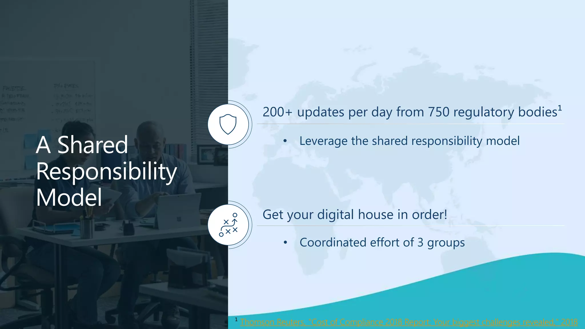 A Shared
Responsibility
Model
200+ updates per day from 750 regulatory bodies¹
Get your digital house in order!
¹ Thomson Reuters, "Cost of Compliance 2018 Report: Your biggest challenges revealed," 2018
• Leverage the shared responsibility model
• Coordinated effort of 3 groups
 