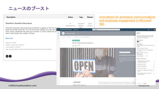 m365virtualmarathon.com #M365VM
ニュースのブースト
Innovations for workplace communications
and employee engagement in Microsoft
365
 