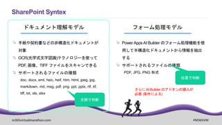 m365virtualmarathon.com #M365VM
SharePoint Syntex
ドキュメント理解モデル フォーム処理モデル
手紙や契約書などの非構造化ドキュメントが
対象
OCR(光学式文字認識)テクノロジーを使って
PDF, 画像、TIFF ファイルをスキャンできる
サポートされるファイルの種類
doc, docx, eml, heic, heif, htm, html, jpeg, jpg,
markdown, md, msg, pdf, png. ppt, pptx, rtf, tif,
tiff, txt, xls, xlsx
Power Apps AI Builder のフォーム処理機能を使
用して半構造化ドキュメントから情報を抽出
する
サポートされるファイルの種類
PDF, JPG, PNG 形式
さらにAI Builder のアドオンの購入が
必要 (条件による)
 