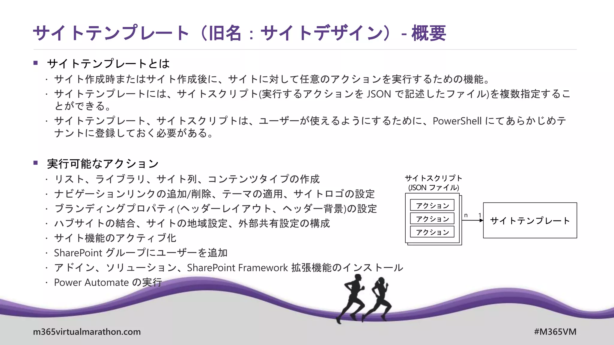 m365virtualmarathon.com #M365VM
▪ サイトテンプレートとは
 サイト作成時またはサイト作成後に、サイトに対して任意のアクションを実行するための機能。
 サイトテンプレートには、サイトスクリプト(実行するアクションを JSON で記述したファイル)を複数指定するこ
とができる。
 サイトテンプレート、サイトスクリプトは、ユーザーが使えるようにするために、PowerShell にてあらかじめテ
ナントに登録しておく必要がある。
▪ 実行可能なアクション
 リスト、ライブラリ、サイト列、コンテンツタイプの作成
 ナビゲーションリンクの追加/削除、テーマの適用、サイトロゴの設定
 ブランディングプロパティ(ヘッダーレイアウト、ヘッダー背景)の設定
 ハブサイトの結合、サイトの地域設定、外部共有設定の構成
 サイト機能のアクティブ化
 SharePoint グループにユーザーを追加
 アドイン、ソリューション、SharePoint Framework 拡張機能のインストール
 Power Automate の実行
サイトテンプレート（旧名：サイトデザイン）- 概要
サイトスクリプト
(JSON ファイル)
アクション
アクション
アクション
サイトテンプレート
1
n
 