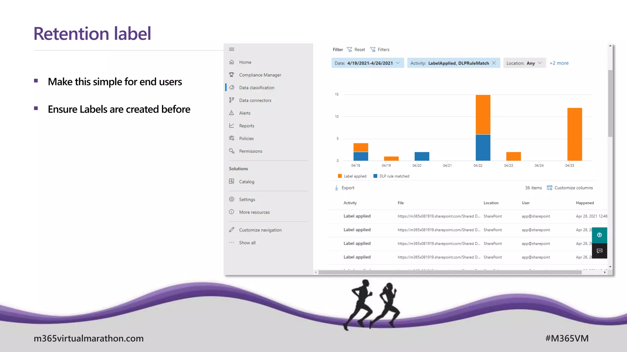 m365virtualmarathon.com #M365VM
 Make this simple for end users
 Ensure Labels are created before
Retention label
 