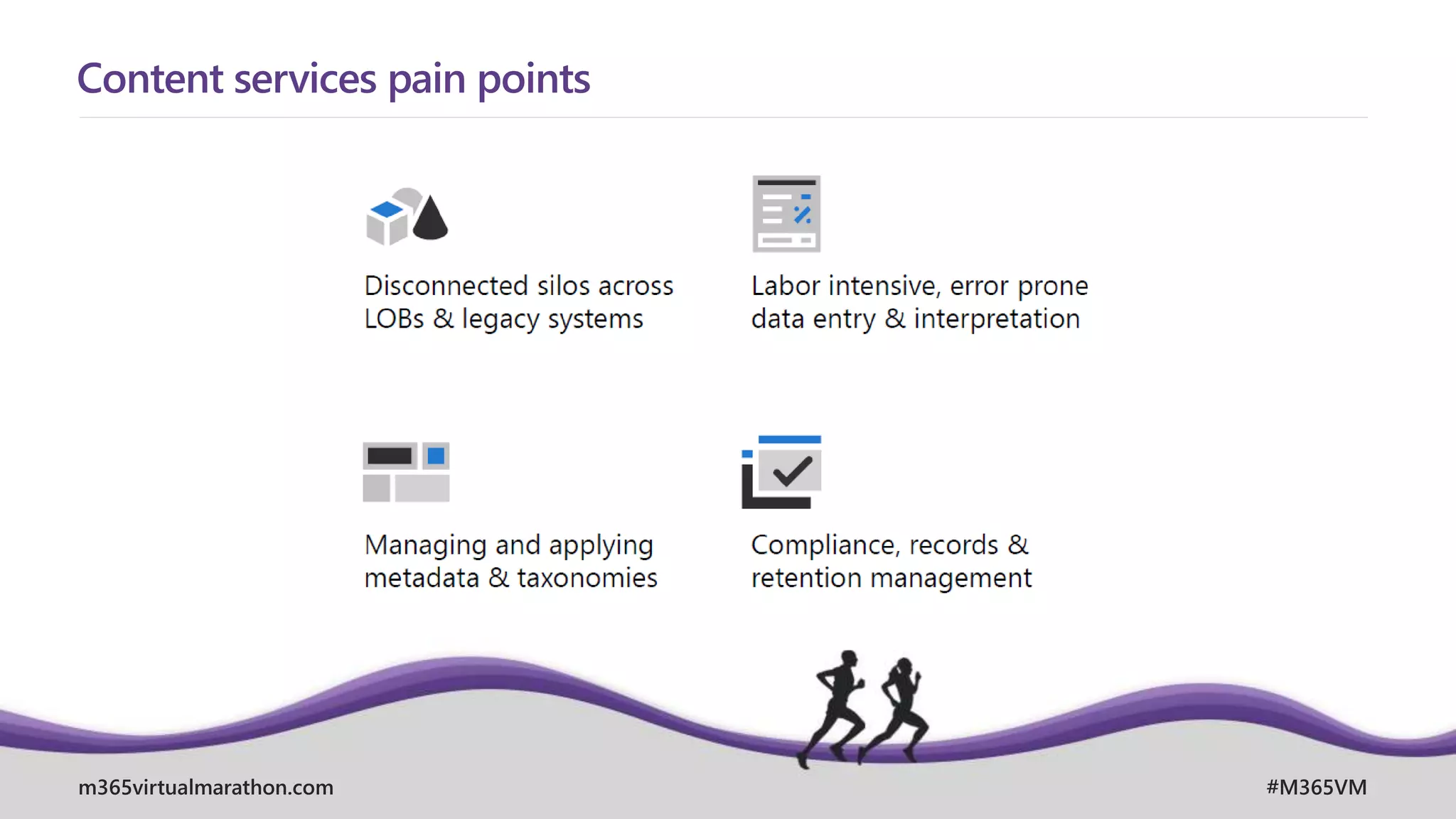 m365virtualmarathon.com #M365VM
Content services pain points
 