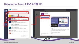 m365virtualmarathon.com #M365VM
Dataverse for Teams を始める手順 #01
 