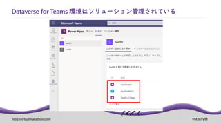 m365virtualmarathon.com #M365VM
Dataverse for Teams 環境はソリューション管理されている
 