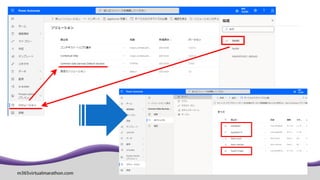 m365virtualmarathon.com #M365VM
 
