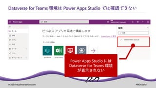 m365virtualmarathon.com #M365VM
Dataverse for Teams 環境は Power Apps Studio では確認できない
 
