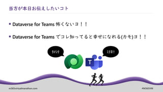 m365virtualmarathon.com #M365VM
▪ Dataverse for Teams 怖くないヨ！！
▪ Dataverse for Teams でコレ知ってると幸せになれる(カモ)ヨ！！
当方が本日お伝えしたいコト
 
