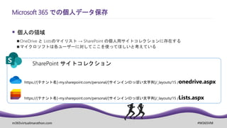 m365virtualmarathon.com #M365VM
 個人の領域
OneDrive と Listsのマイリスト → SharePoint の個人用サイトコレクションに存在する
マイクロソフトは各ユーザーに対してここを使ってほしいと考えている
Microsoft 365 での個人データ保存
SharePoint サイトコレクション
https://[テナント名]-my.sharepoint.com/personal/[サインインIDっぽい文字列]/_layouts/15 /onedrive.aspx
https://[テナント名]-my.sharepoint.com/personal/[サインインIDっぽい文字列]/_layouts/15 /Lists.aspx
 